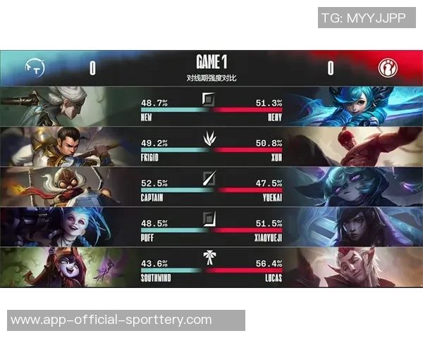 小丁赴美令粤鲁战失色昔日巅峰对决如今令人怀念